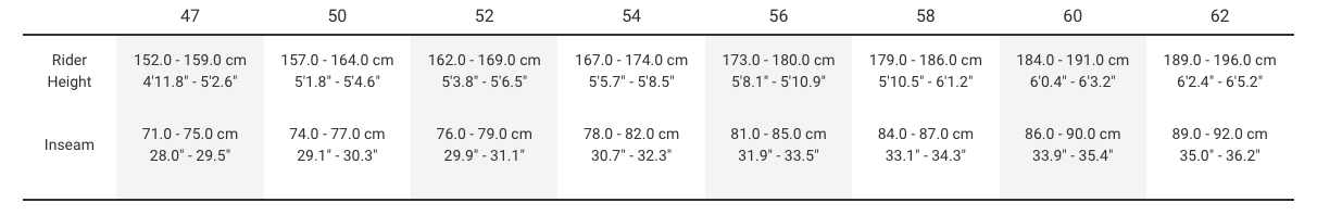 Trek Domane SLR Size Chart